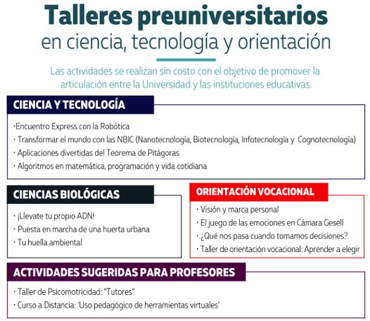 CAECE - TALLERES